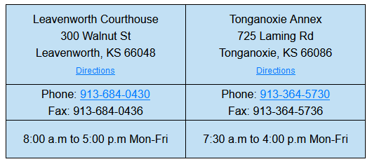 Treasurers Office Locations